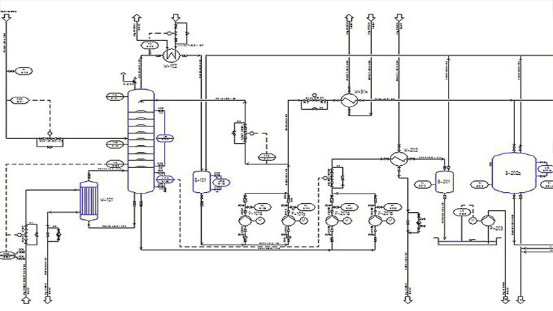 2D-Fliessbilder mit Smap3 Plant Design 2D-Fliessbilder mit Smap3 Plant Design