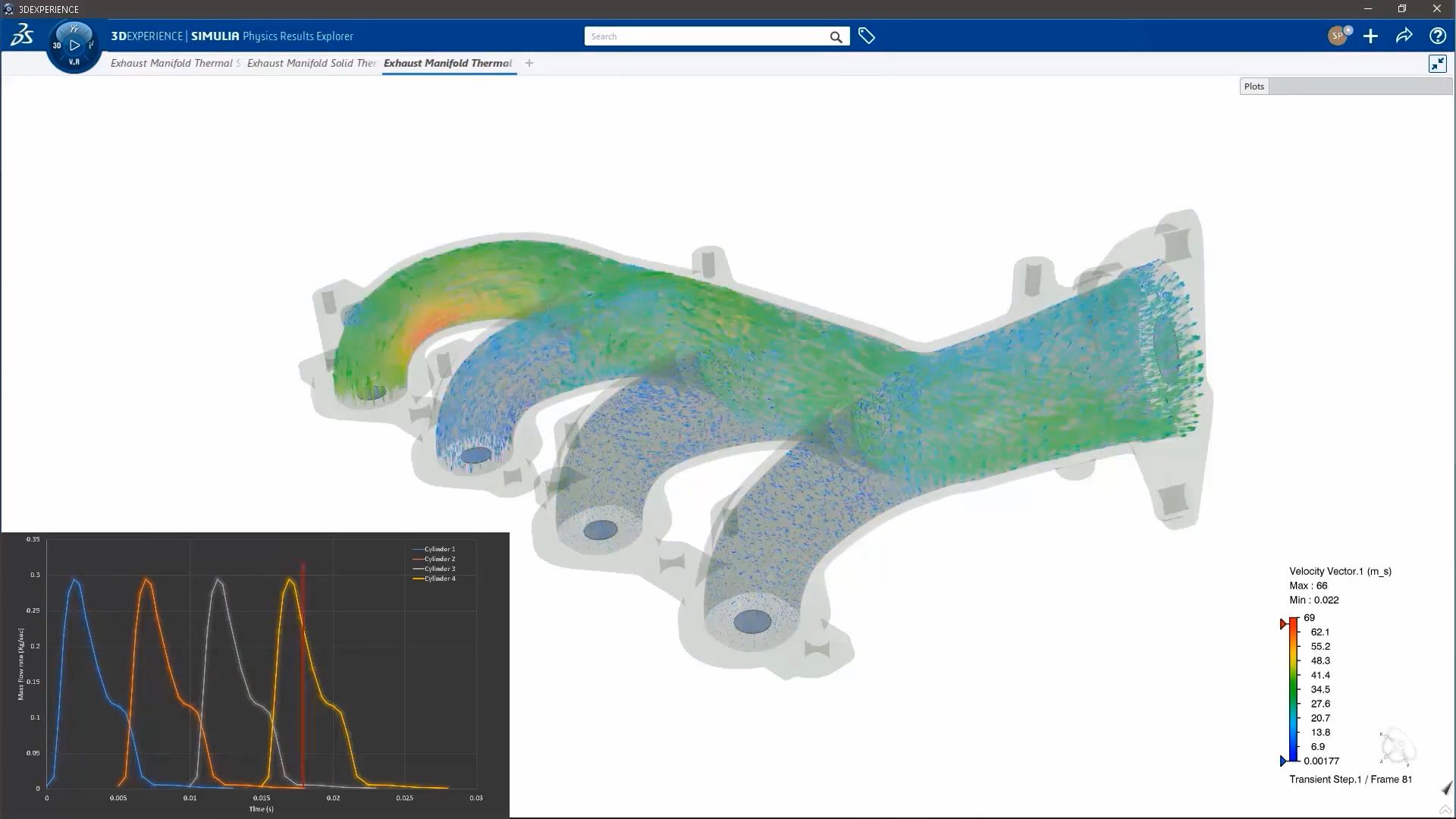 3dexperience-simulia-stroemungsberechnung