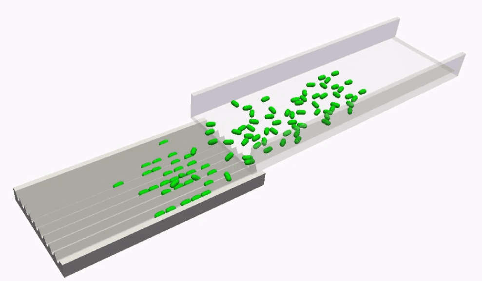 Fuellprozesse simulieren mit iGRAF