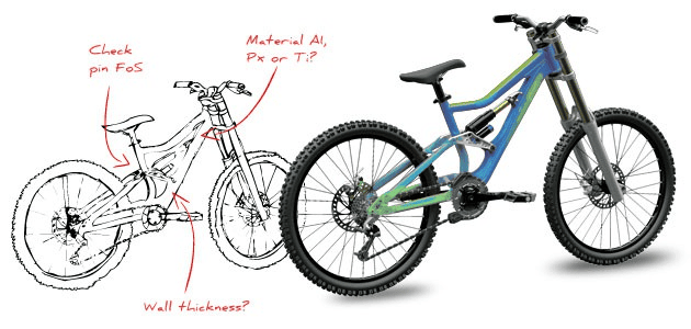 Strukturelle Optimierung von Bauteilen FEM mit SOLIDWORKS Simulation
