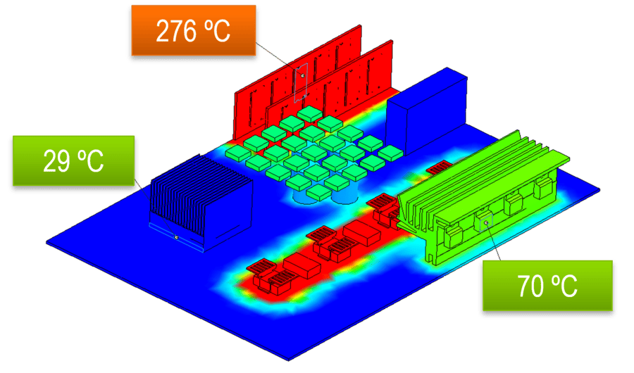 Wärmeübertragung in Elektrodesigns mit SOLIDWORKS-Simulation Wärmeübertragung in Elektrodesigns mit SOLIDWORKS-Simulation