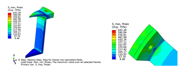 bplm-blog-maximale-spannungswerte