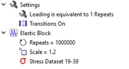 bplm-lastsequenz-inkremente