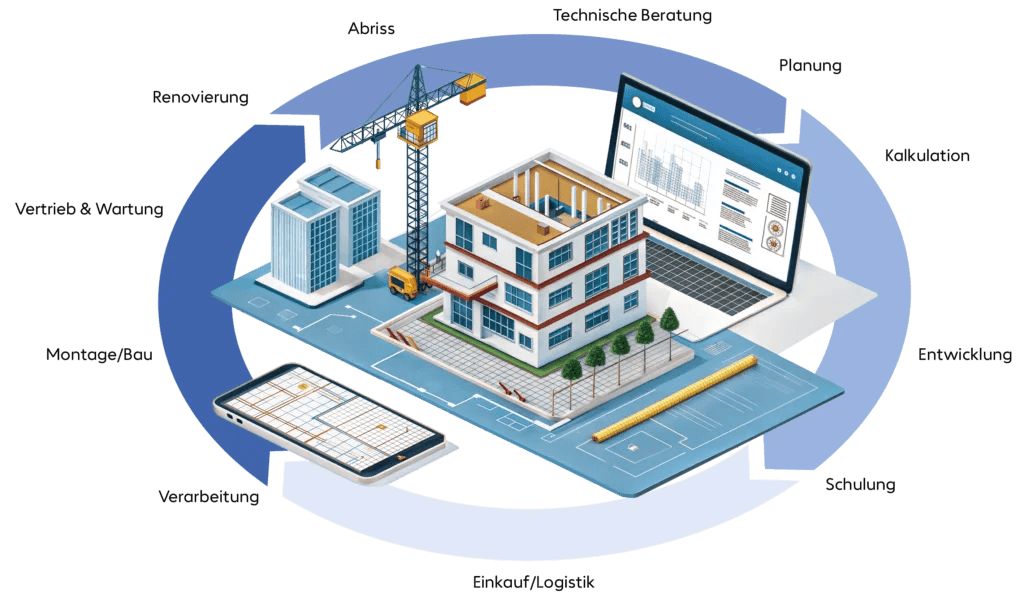 ChatGPT: Hier ist die Umsetzung für building-information-modeling-grafik: Titel: Building Information Modeling Grafik Grafische Darstellung des Building Information Modeling (BIM) Prozesses