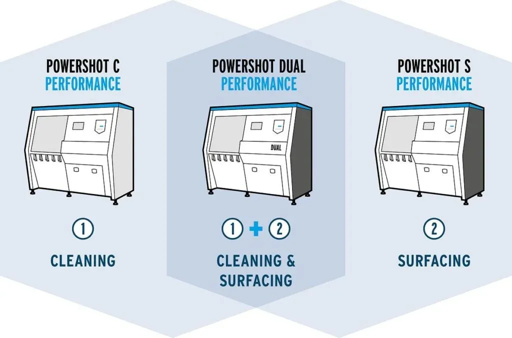 dyemansion-hexagon-performance Dyemansion Hexagon Performance