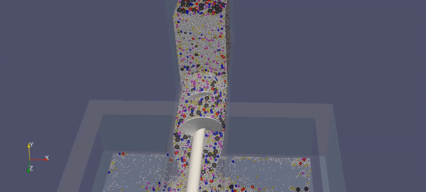 Schnecke Fördersystem iGRAF IGRAF-Darstellung eines Schnecke-Fördersystems