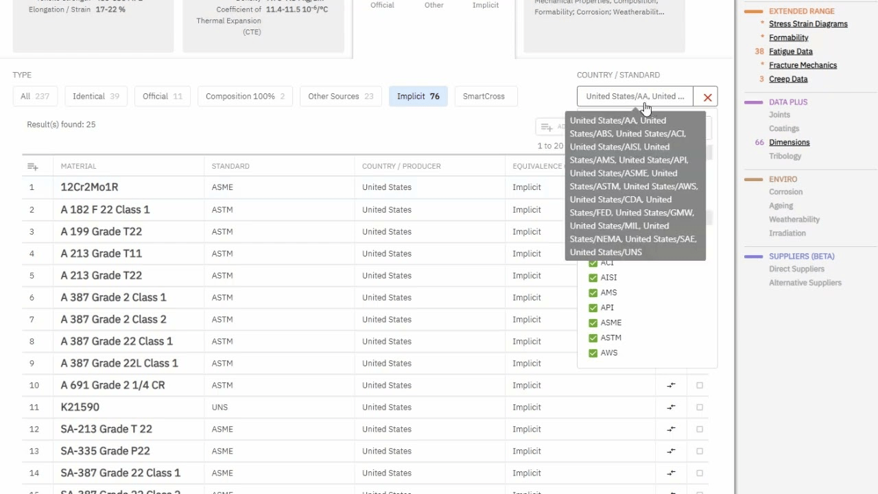 Suche nach Querverweisen Total Materia Suche nach Querverweisen Total Materia
