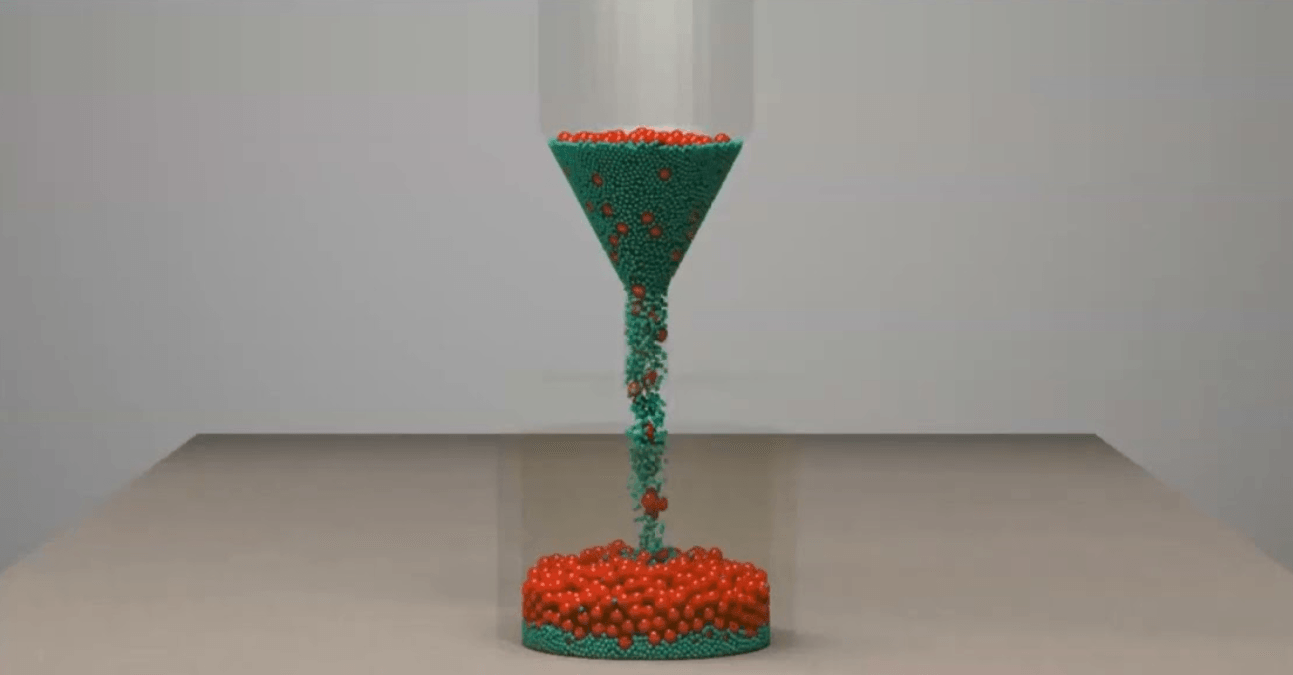 Trichterverhalten iGRAF iGRAF-Simulation des Trichterverhaltens