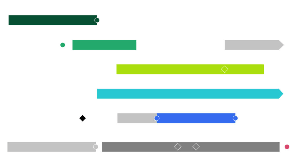 Value Engagement Prozess