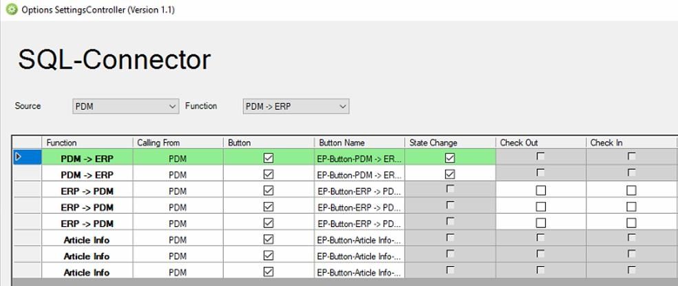 planetERPconnect_Artikelstammdaten_updaten